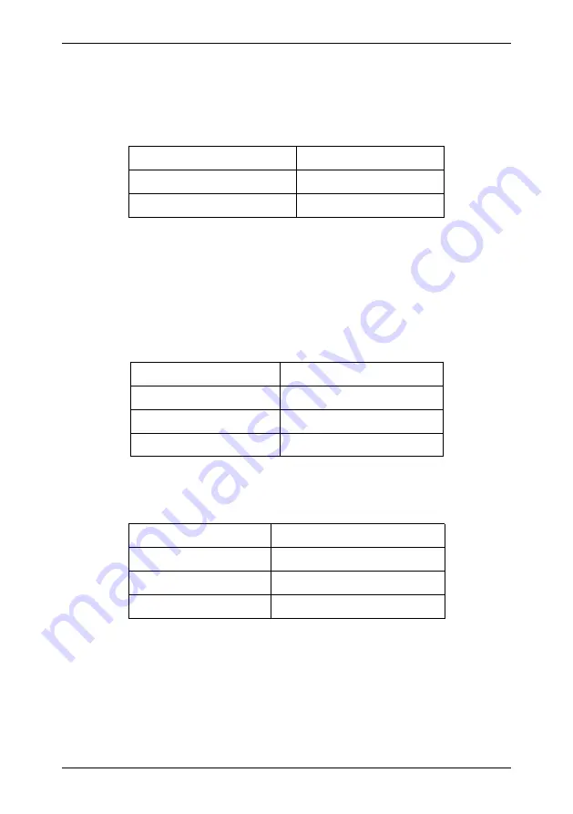 SUPMEA SUP-PTU300 User Manual Download Page 18