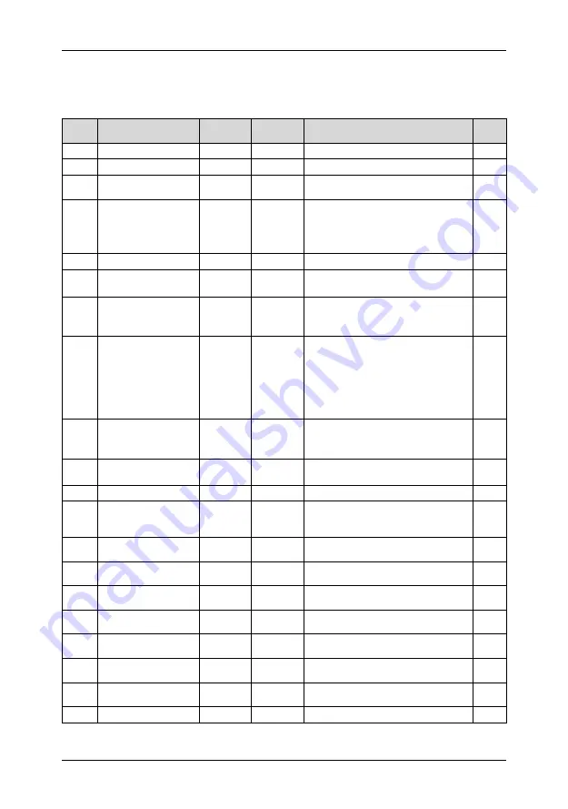 SUPMEA U-LWGY-SUP-EN2 User Manual Download Page 17