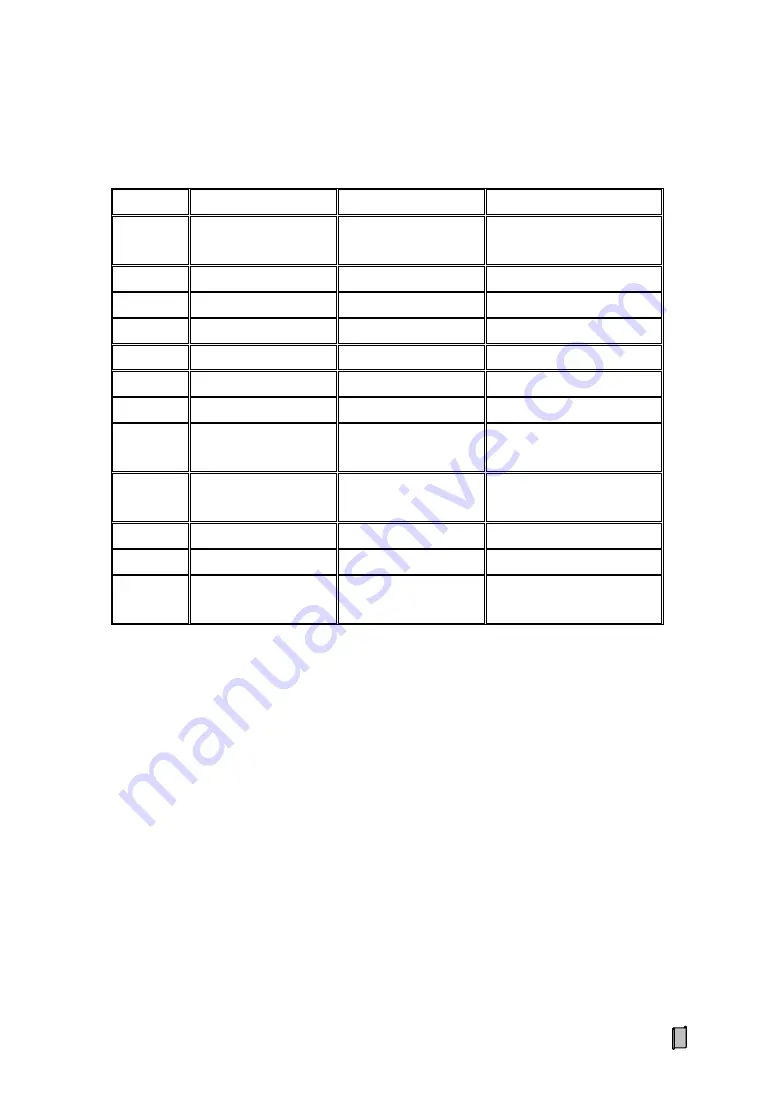 Supmeter BST100-B11 Operation Manual Download Page 34