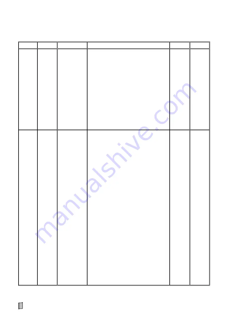 Supmeter BST100-B11 Operation Manual Download Page 45