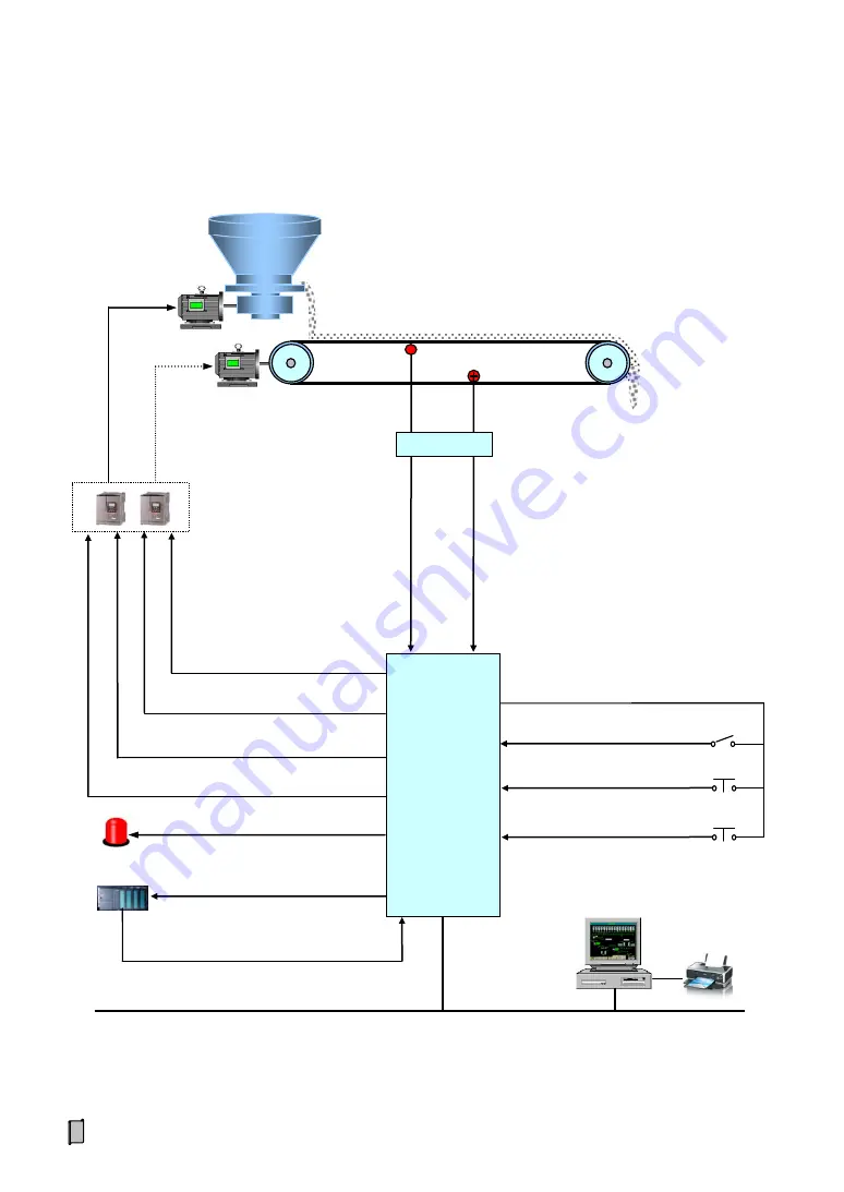 Supmeter BST100-B11 Скачать руководство пользователя страница 69