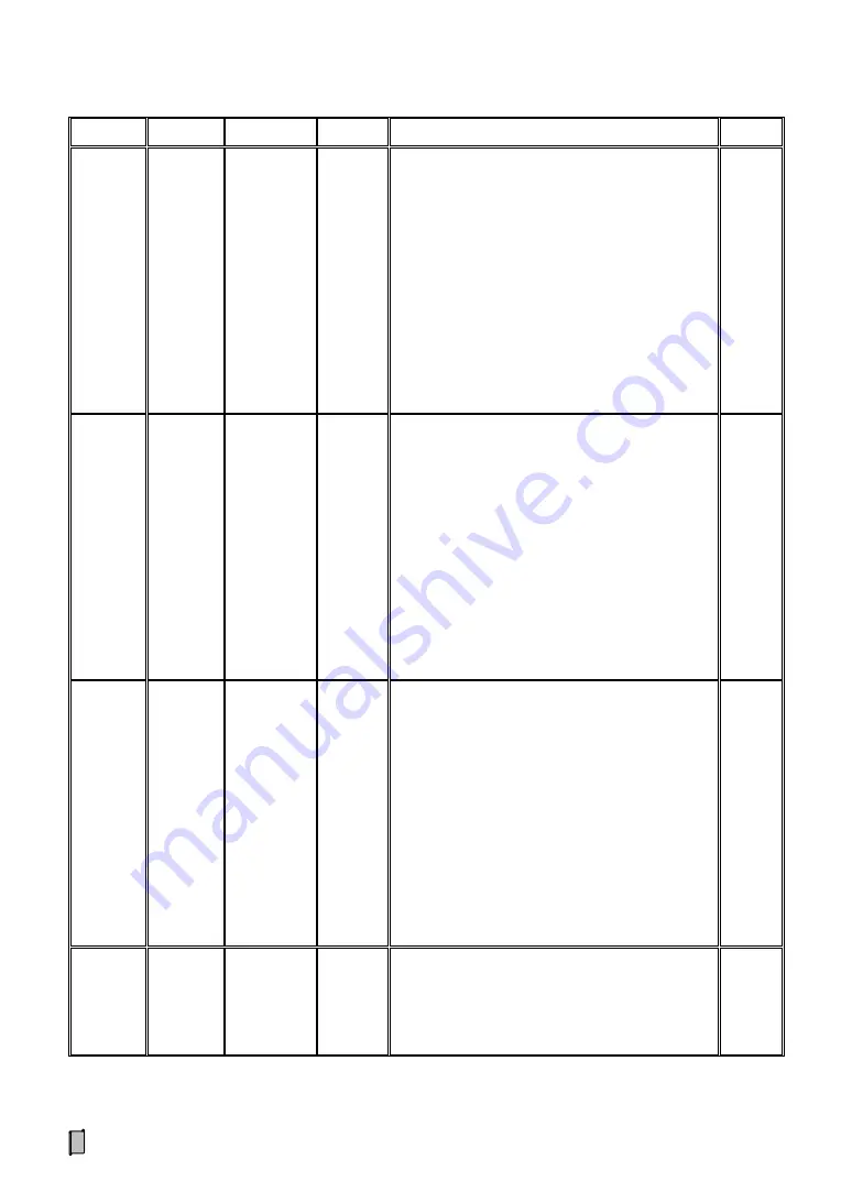 Supmeter BST106-B60S(L) Operation Manual Download Page 19