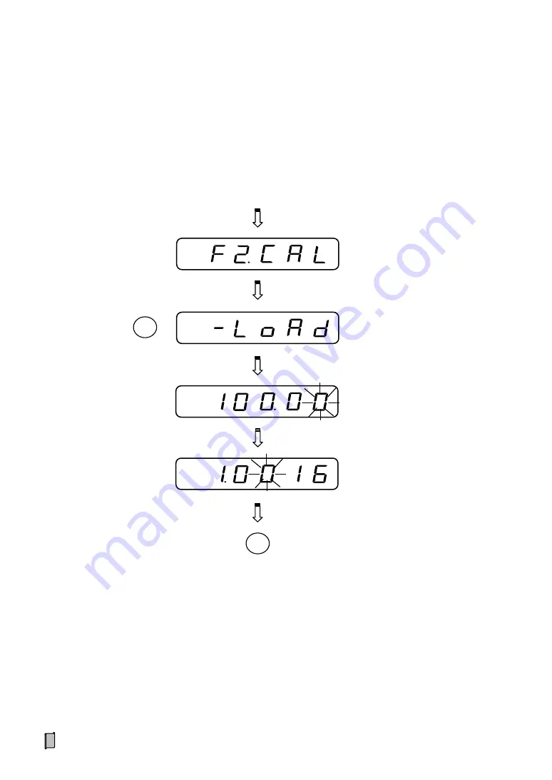 Supmeter BST106-B60S(L) Operation Manual Download Page 29