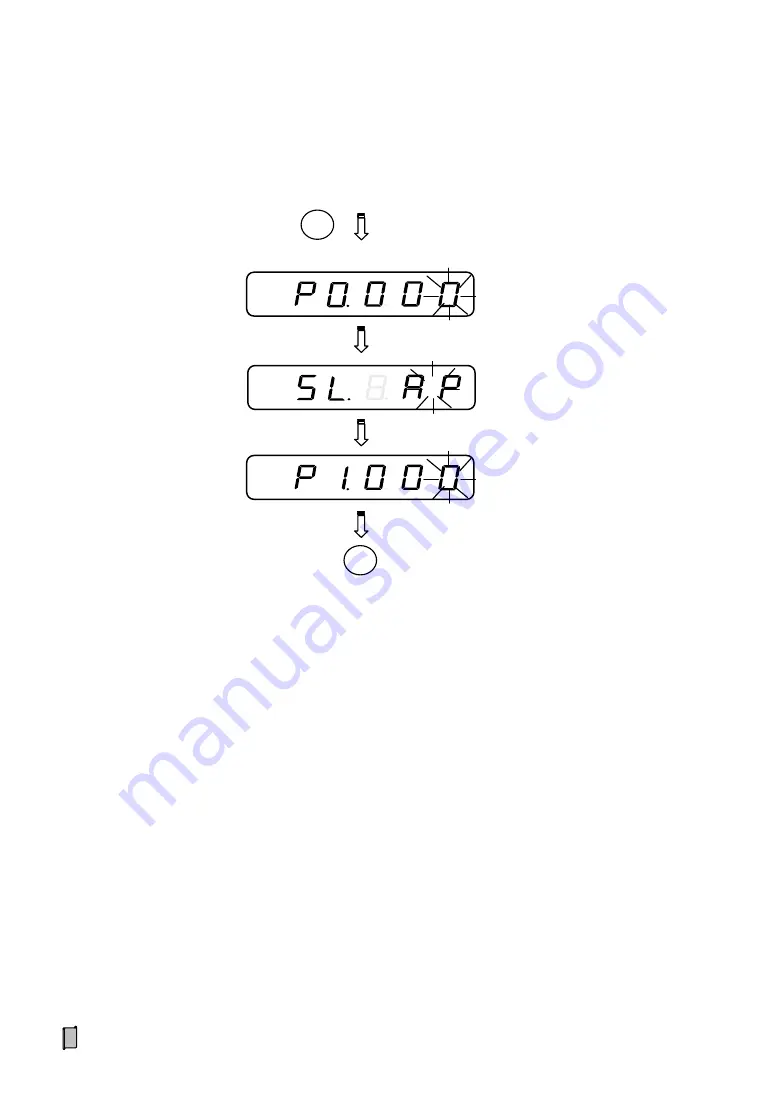 Supmeter BST106-B60S(L) Скачать руководство пользователя страница 33