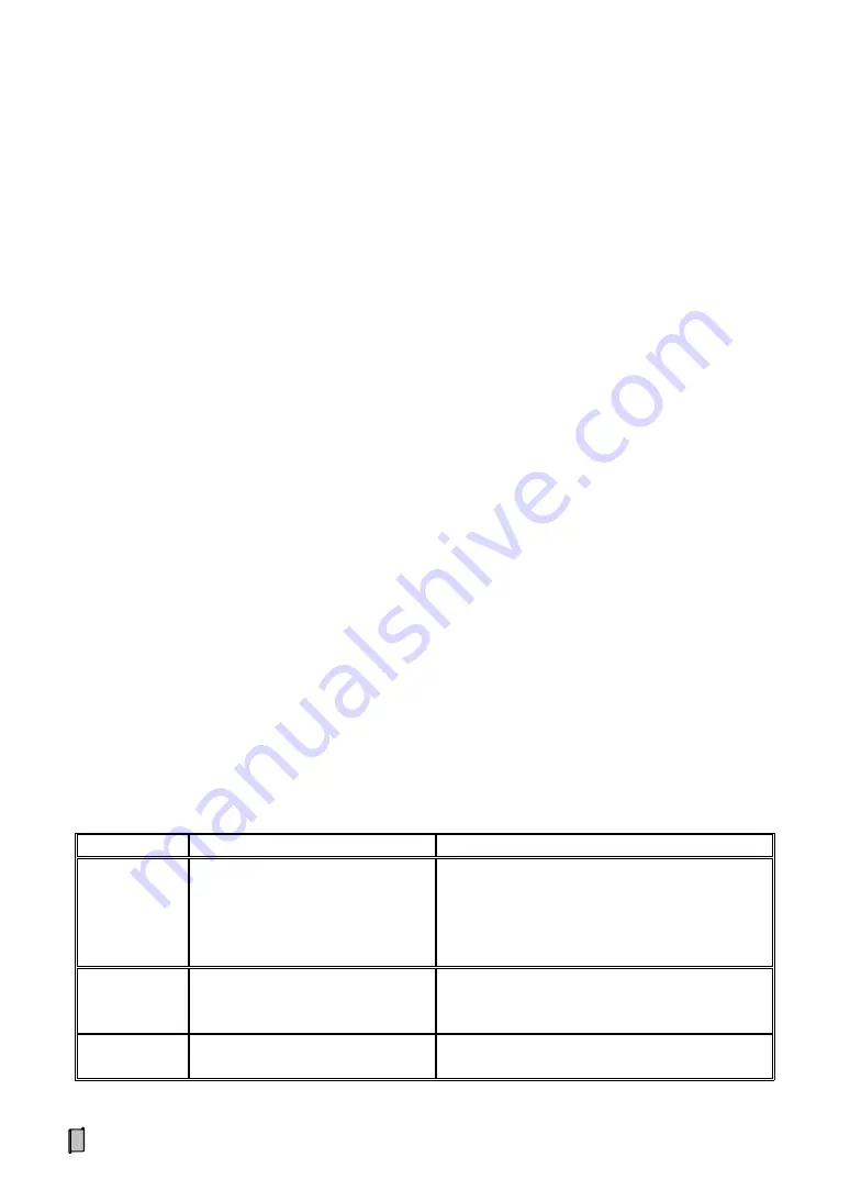 Supmeter BST106-M10(GH) Operation Manual Download Page 7