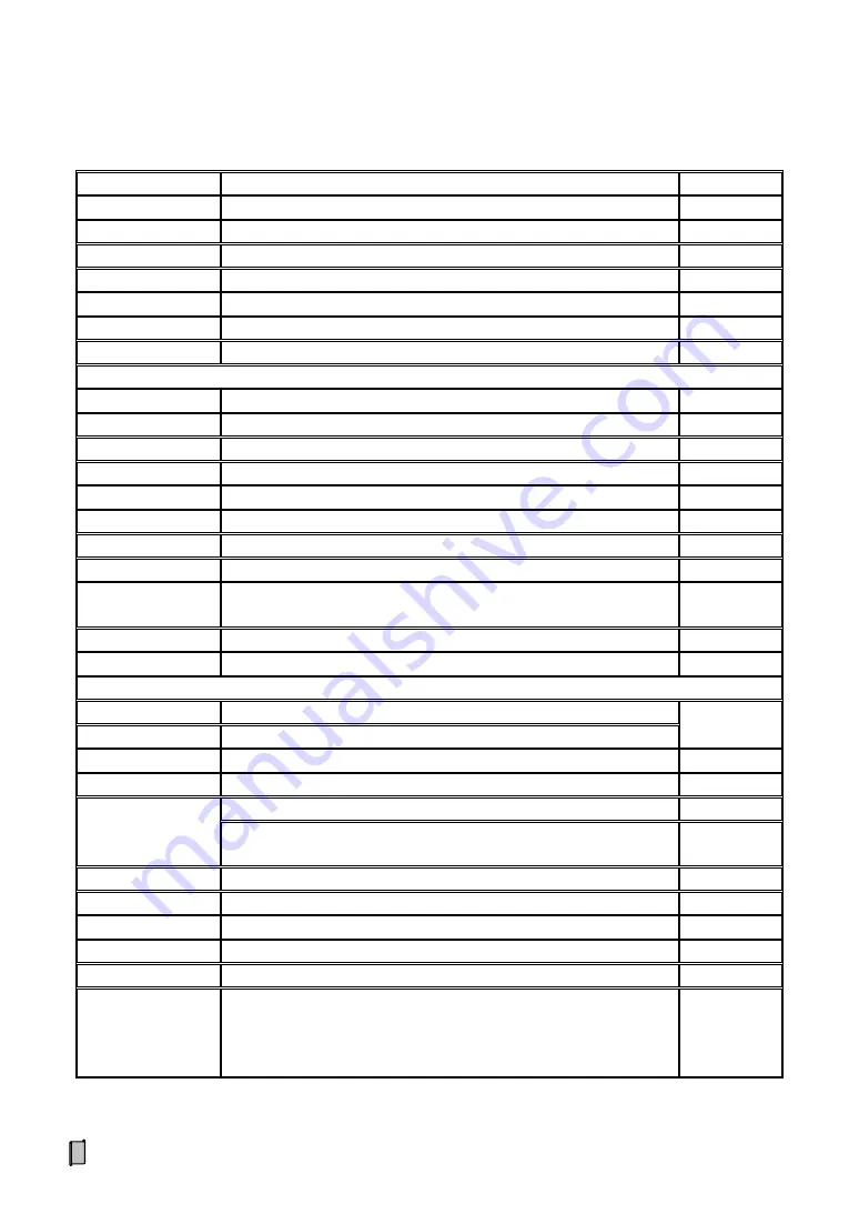 Supmeter BST106-M10(GH) Скачать руководство пользователя страница 11