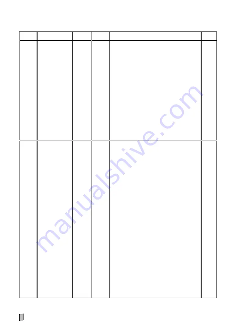 Supmeter BST106-M10(GH) Operation Manual Download Page 39