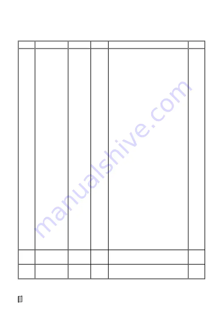 Supmeter BST106-M10(GH) Operation Manual Download Page 53