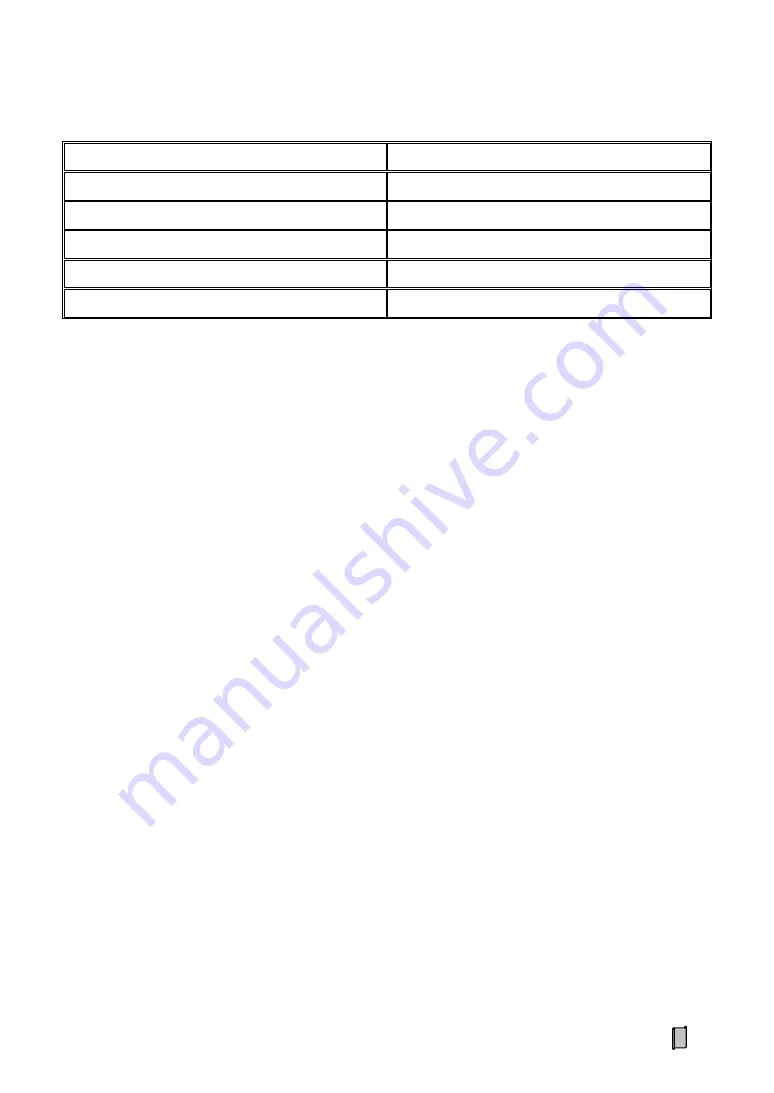 Supmeter BST106-M10(GH) Operation Manual Download Page 58