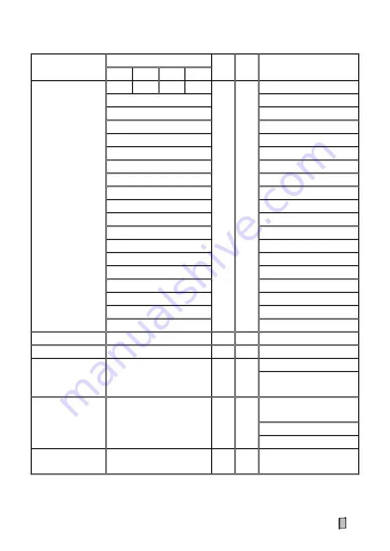 Supmeter BST106-M10(GH) Operation Manual Download Page 64