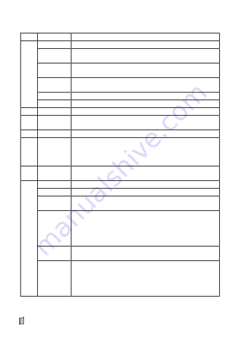 Supmeter BST106-N59 Operation Manual Download Page 11