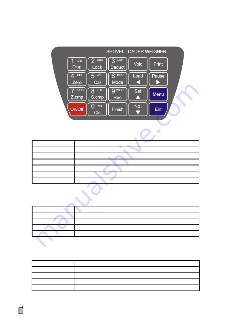 Supmeter BST106-N59 Скачать руководство пользователя страница 13