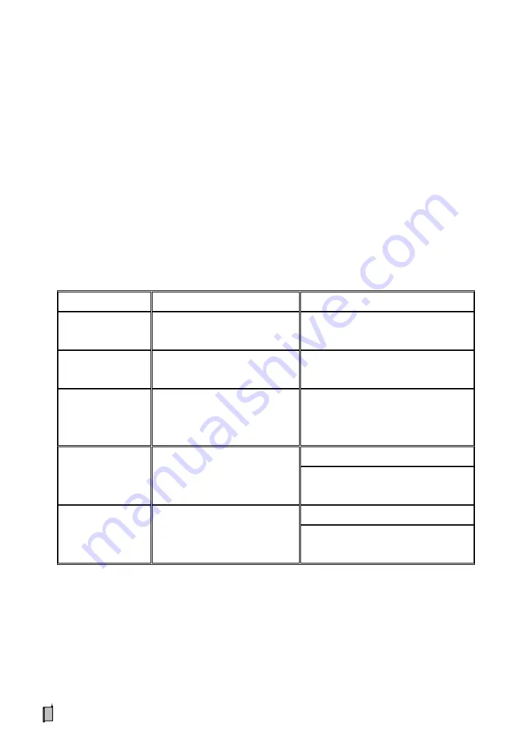 Supmeter BST106-N59 Operation Manual Download Page 37