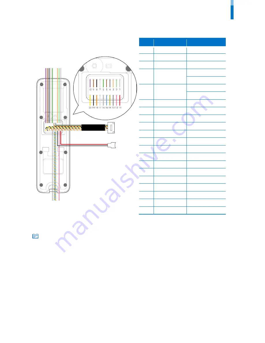 suprema BioEntry P2 Installation Manual Download Page 7