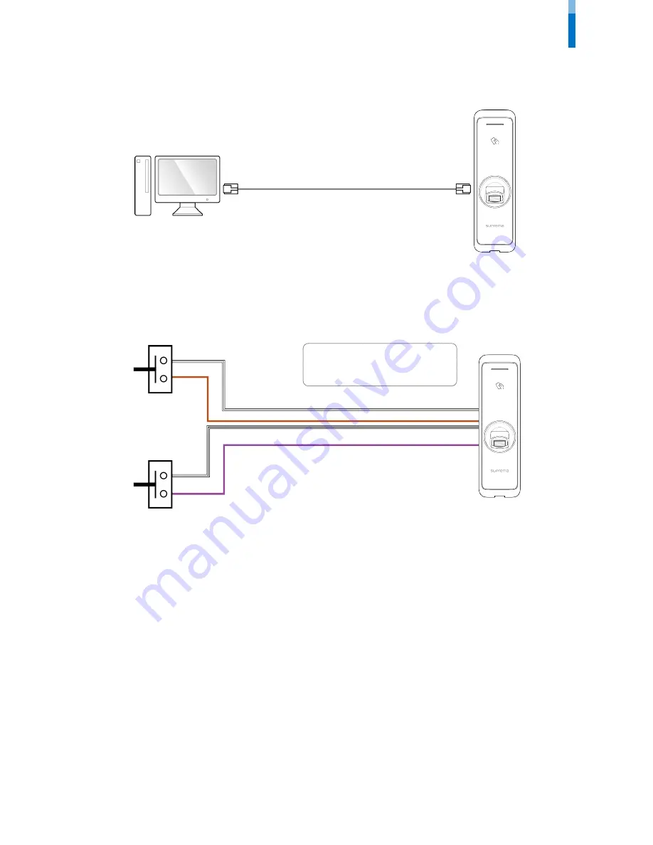 suprema BioEntry P2 Installation Manual Download Page 12