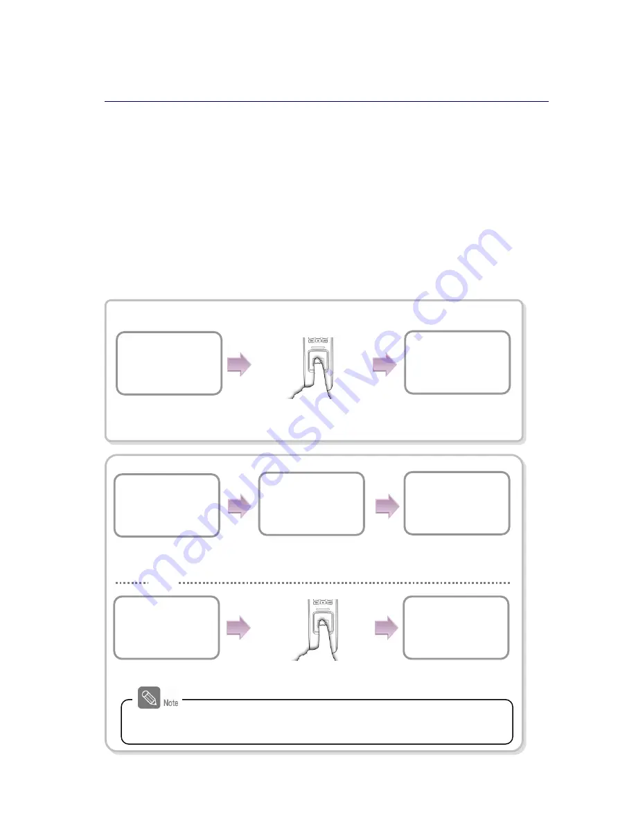 suprema BioLite Solo User Manual Download Page 14