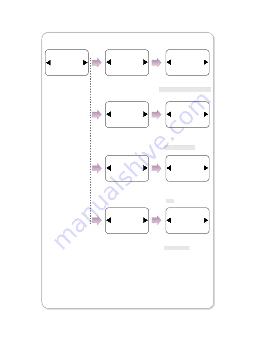 suprema BioLite Solo User Manual Download Page 25