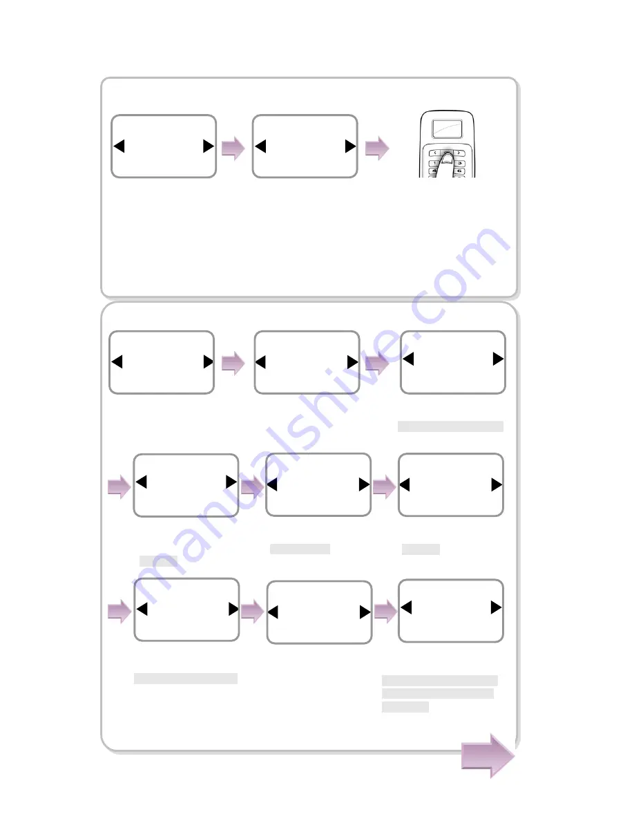 suprema BioLite Solo User Manual Download Page 27