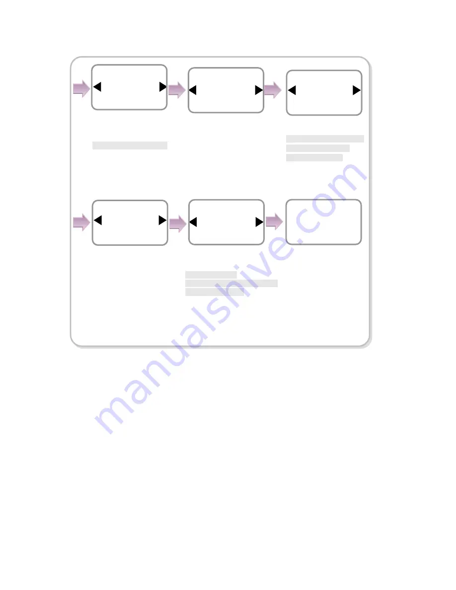 suprema BioLite Solo User Manual Download Page 29