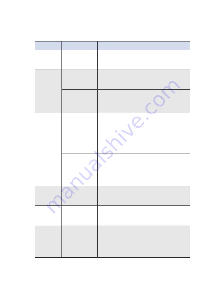 suprema BioLite Solo User Manual Download Page 35