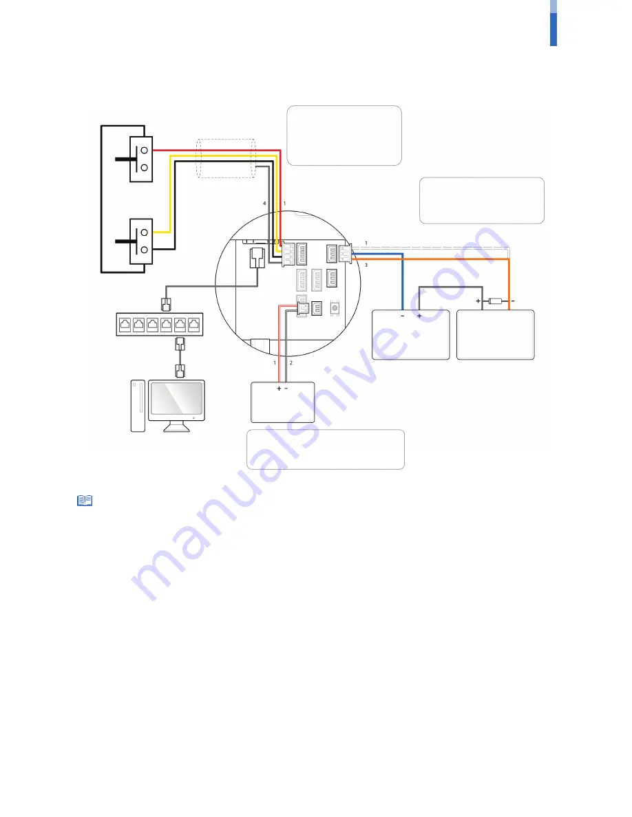 suprema BioStation A2 Installation Manual Download Page 15