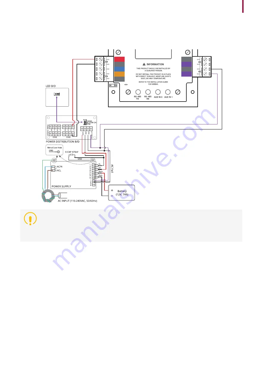 suprema Enclosure ENCR-10 Installation Manual Download Page 13