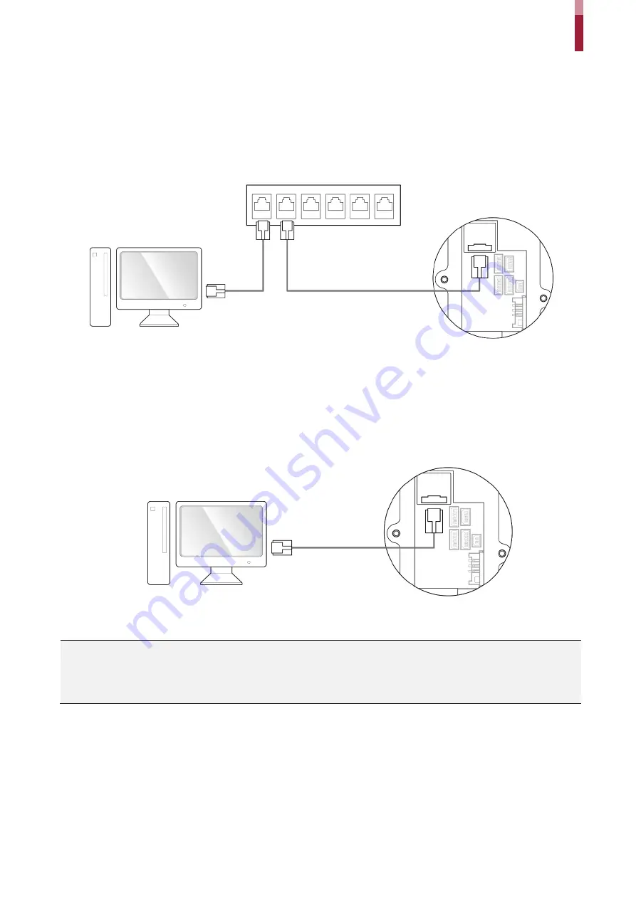 suprema FaceStation F2 Installation Manual Download Page 14