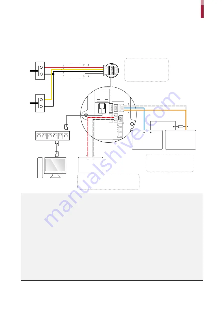 suprema FaceStation F2 Installation Manual Download Page 18