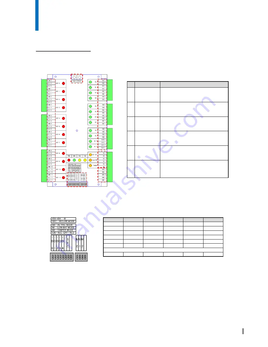 suprema Lift I/O Скачать руководство пользователя страница 4