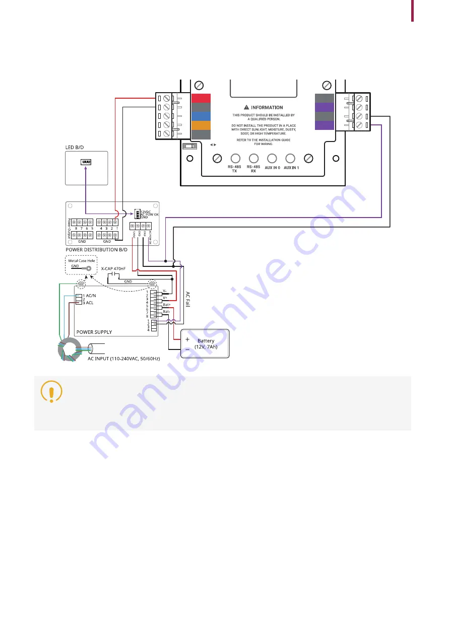 suprema OM-120 Installation Manual Download Page 15