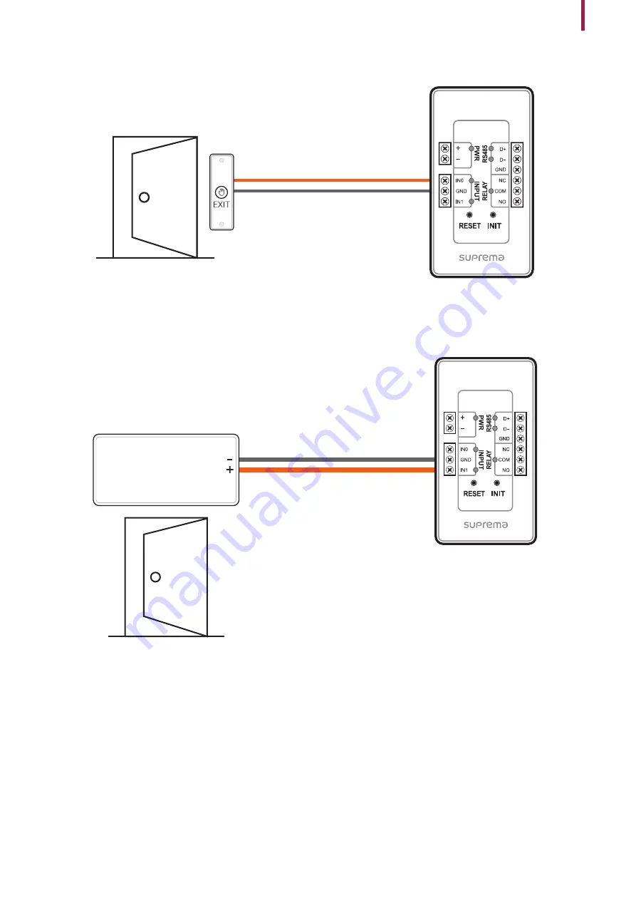 suprema Secure I/O 2 Скачать руководство пользователя страница 9