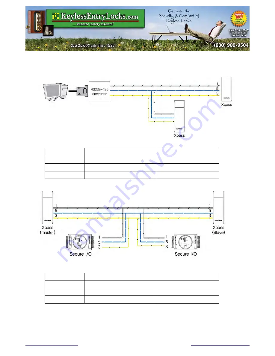 suprema WEBtec-4X Скачать руководство пользователя страница 22