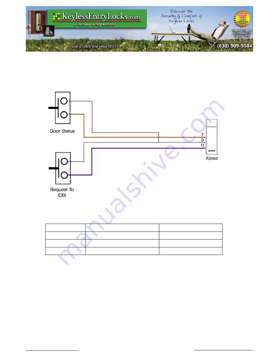 suprema WEBtec-4X Product Overview And Installation Instructions Download Page 26