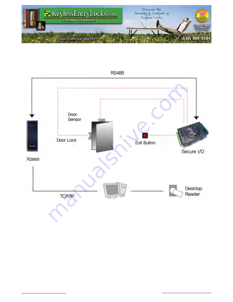 suprema WEBtec-4X Скачать руководство пользователя страница 31