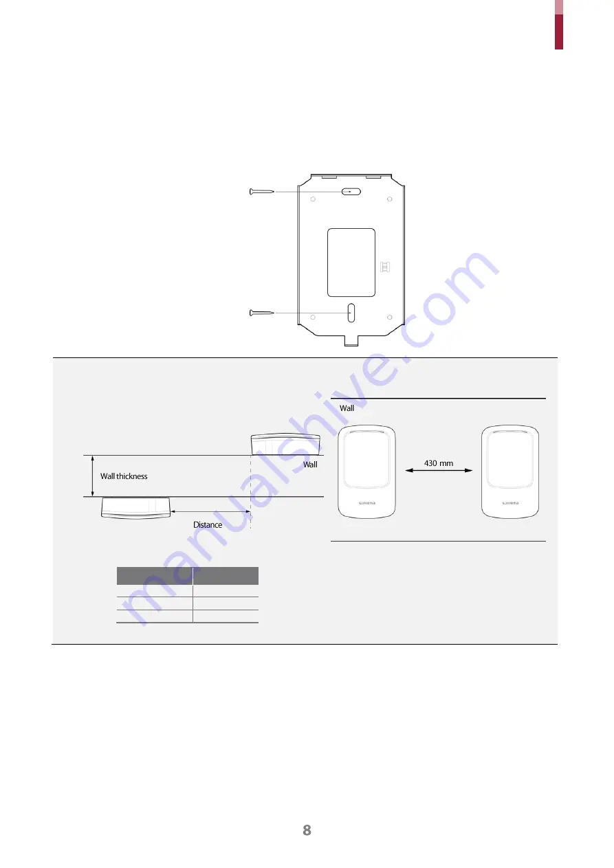 suprema XPass D2 Installation Manual Download Page 8