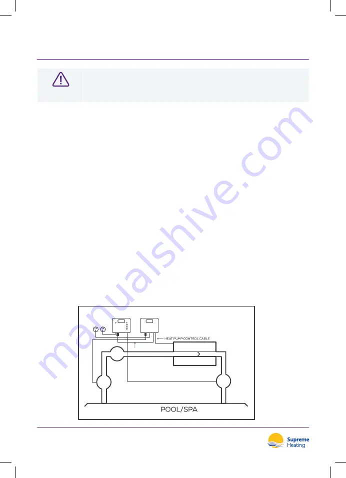 Supreme Heating Heatseeker NovaS Скачать руководство пользователя страница 30