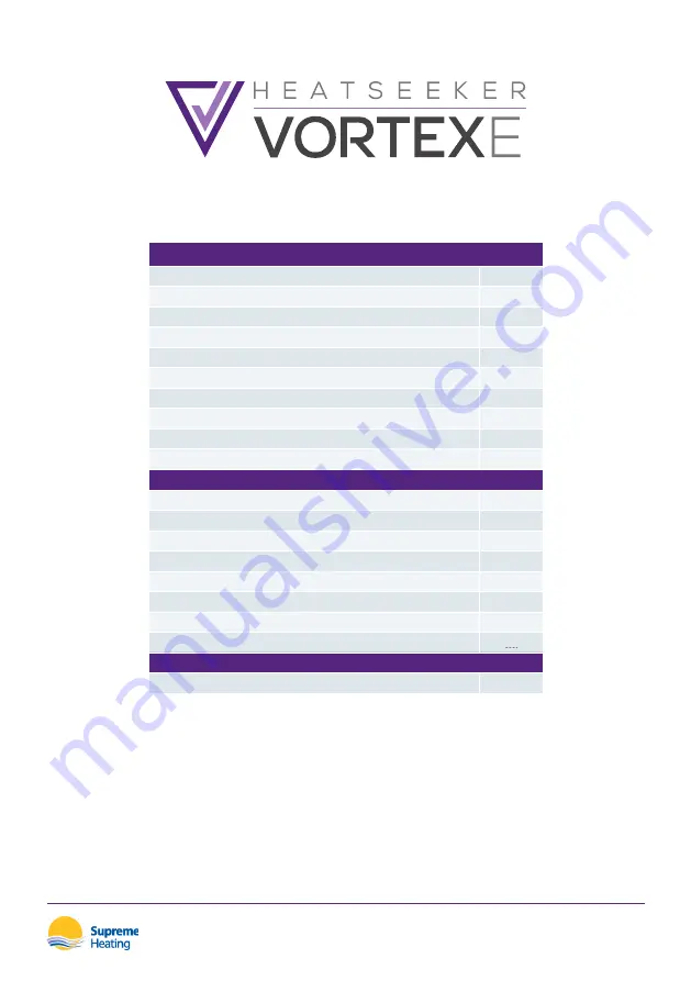 Supreme Heating HEATSEEKER VORTEXE Installation & User Manual Download Page 3