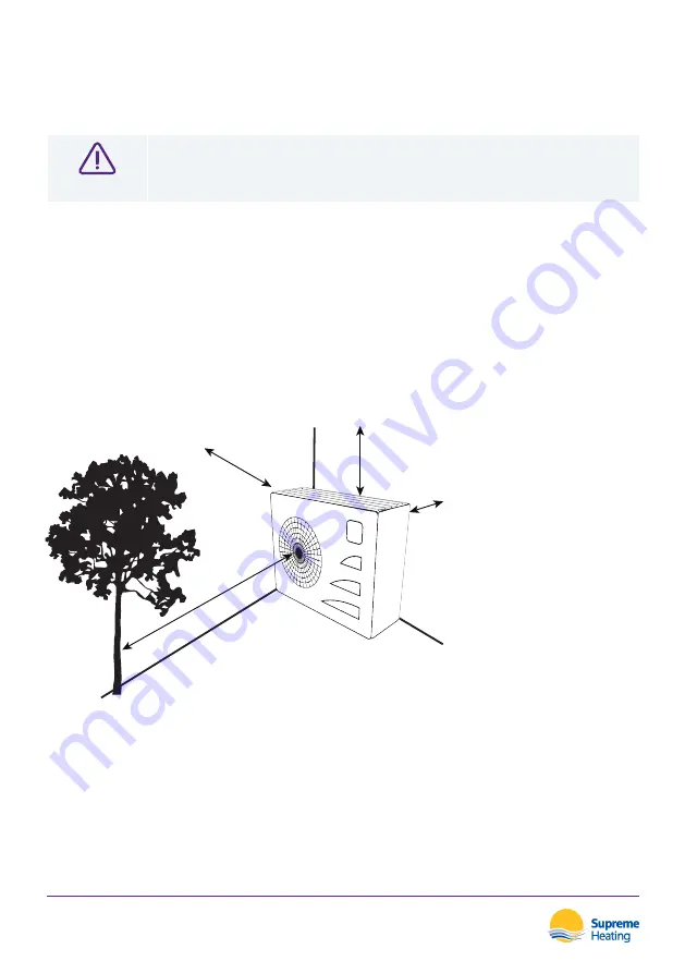 Supreme Heating HEATSEEKER VORTEXE Installation & User Manual Download Page 14