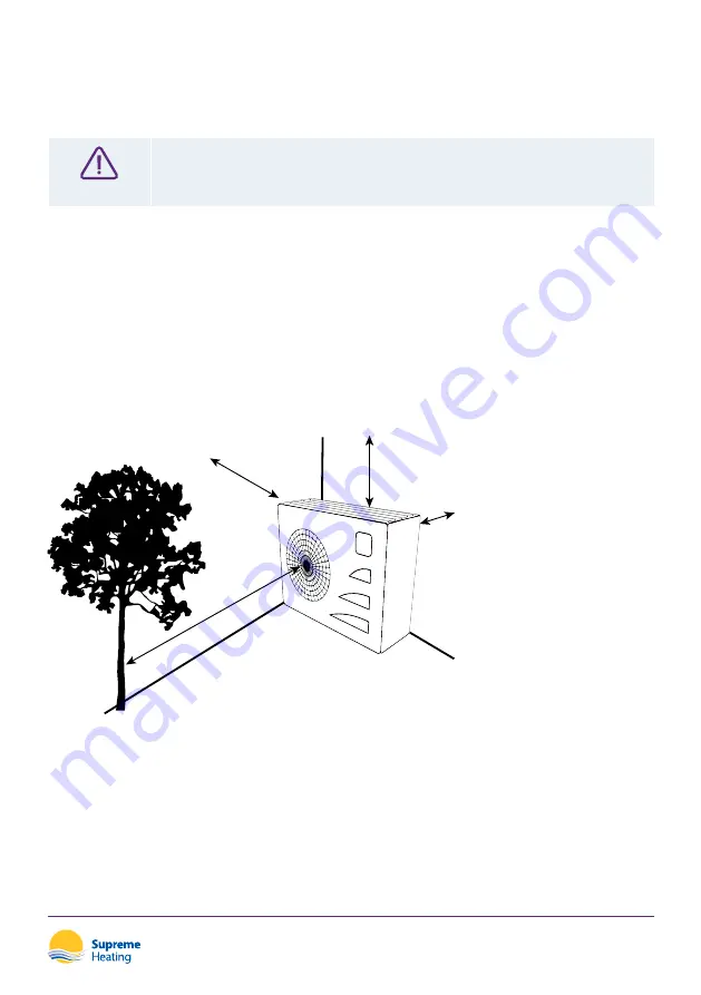 Supreme Heating HEATSEEKER VORTEXPRO Installation & User Manual Download Page 15