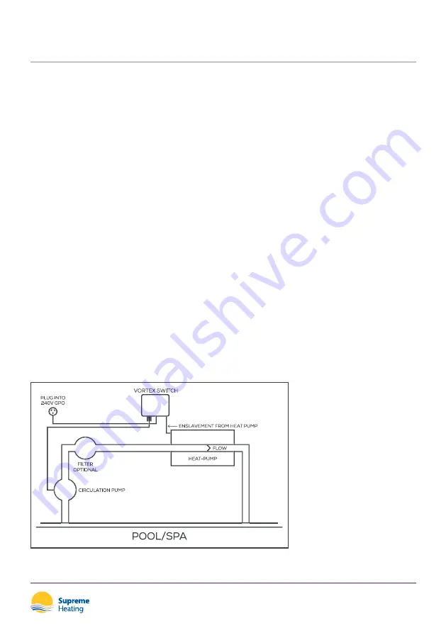 Supreme Heating HEATSEEKER VORTEXPRO Installation & User Manual Download Page 25