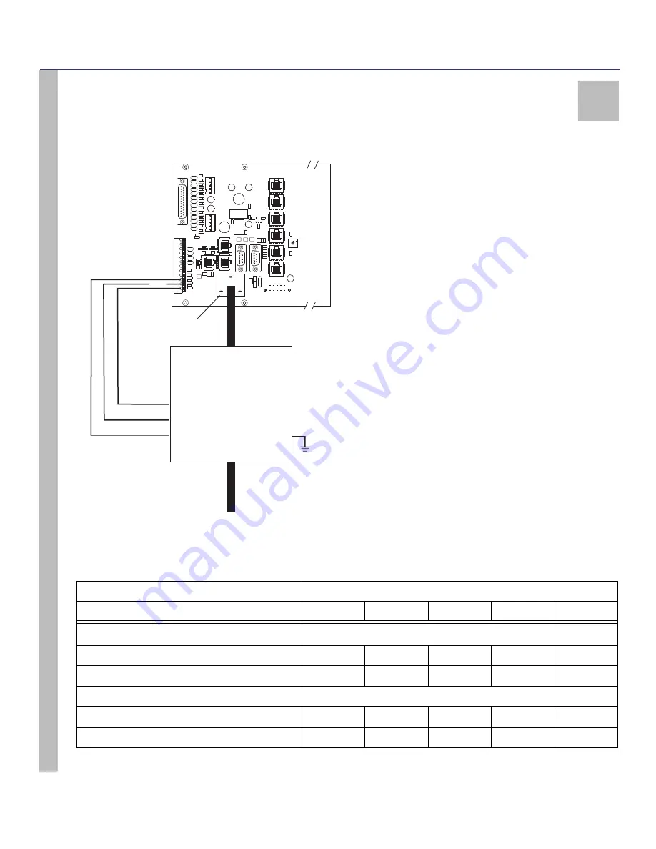 Sur-Gard SG-System III Operating Manual Download Page 14