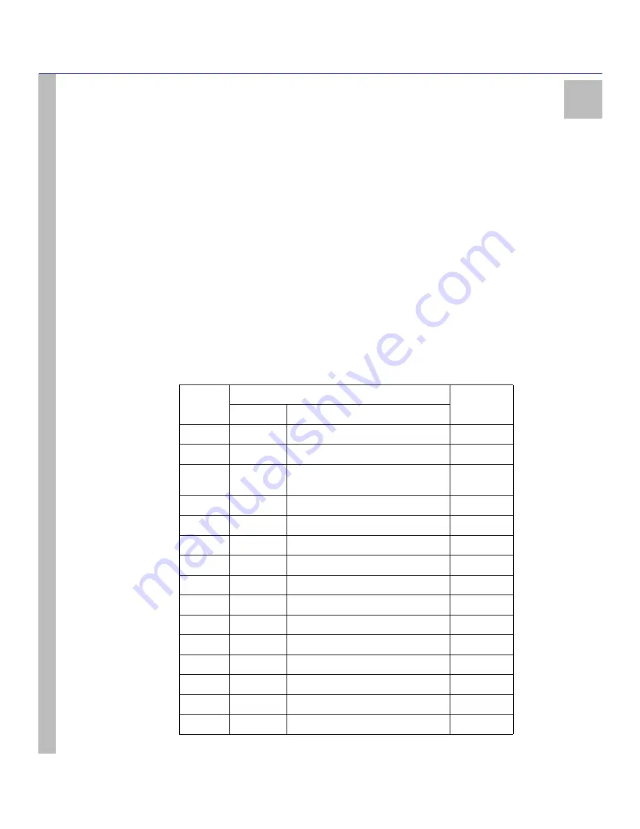 Sur-Gard SG-System III Operating Manual Download Page 61