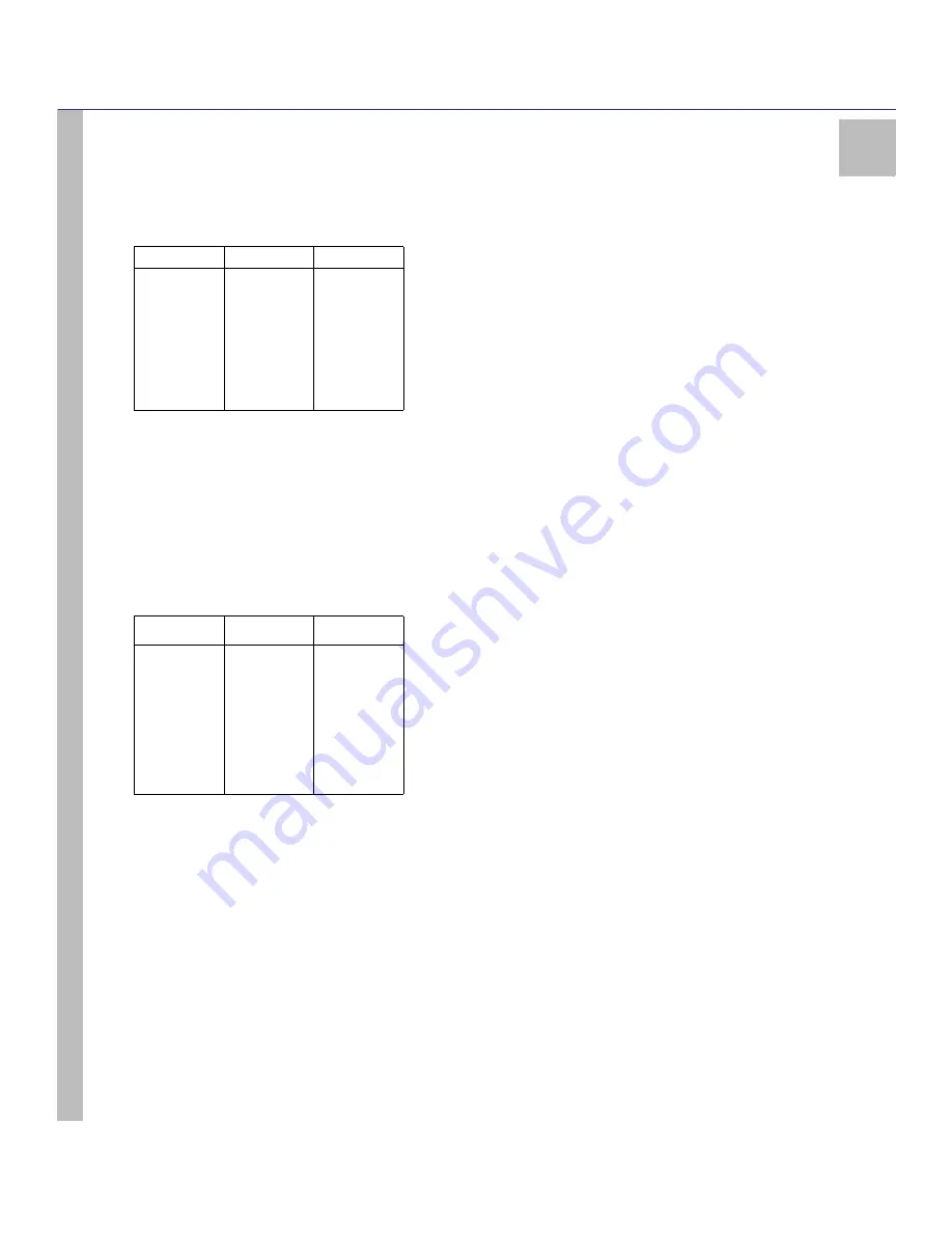 Sur-Gard SG-System III Operating Manual Download Page 63