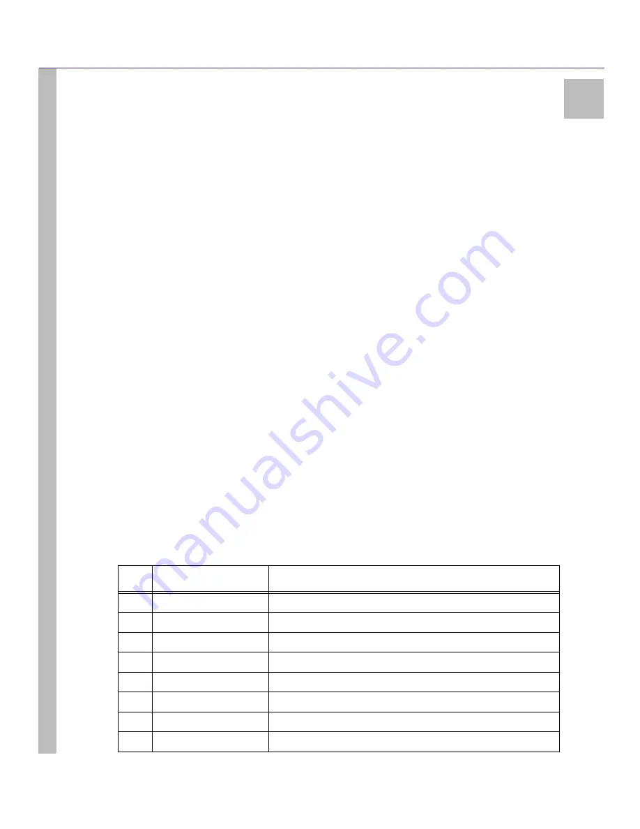 Sur-Gard SG-System III Operating Manual Download Page 86