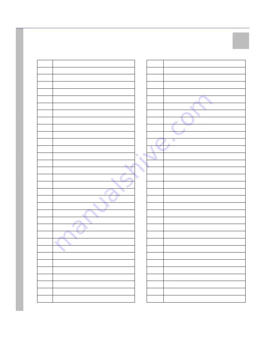 Sur-Gard SG-System III Operating Manual Download Page 104