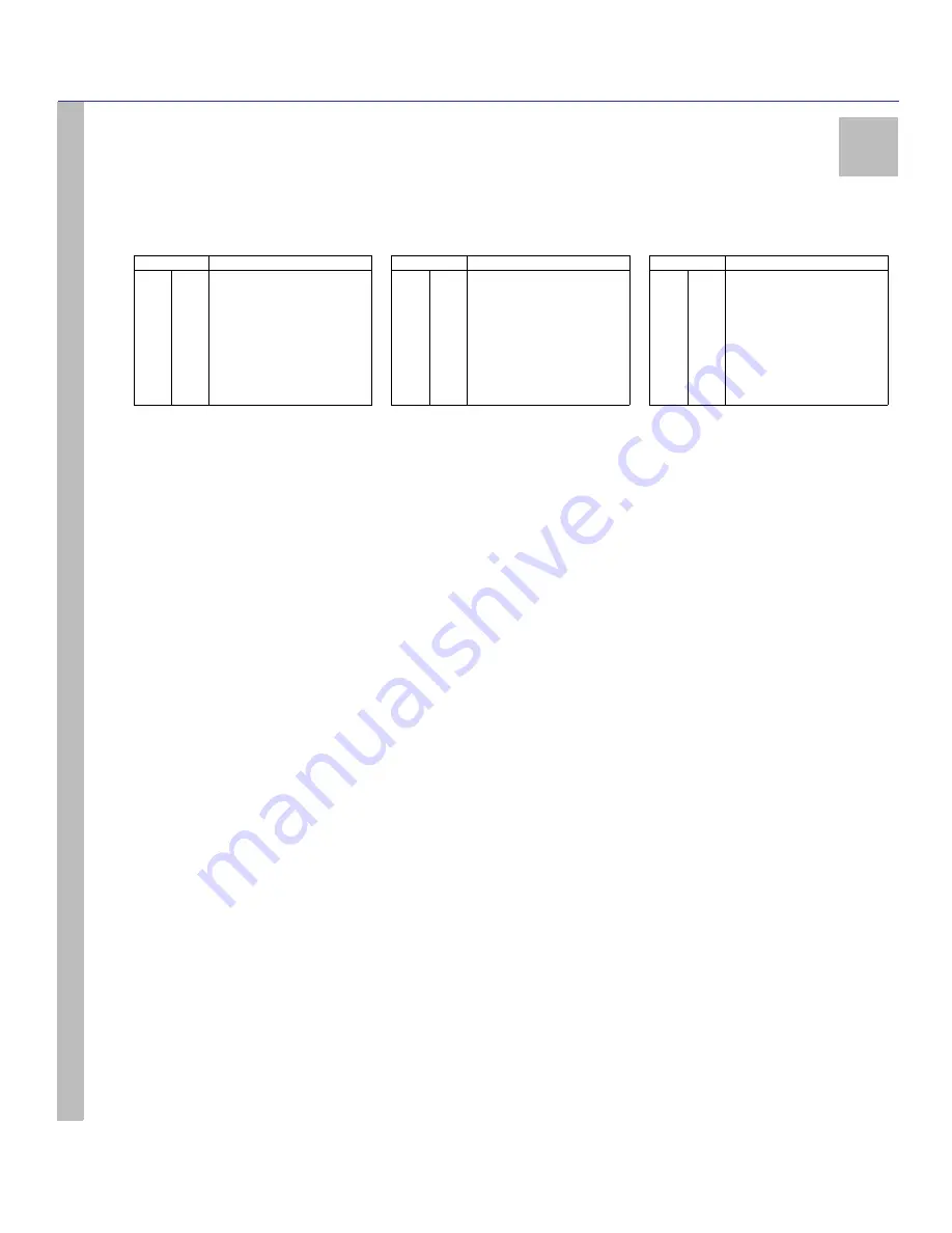 Sur-Gard SG-System III Operating Manual Download Page 106