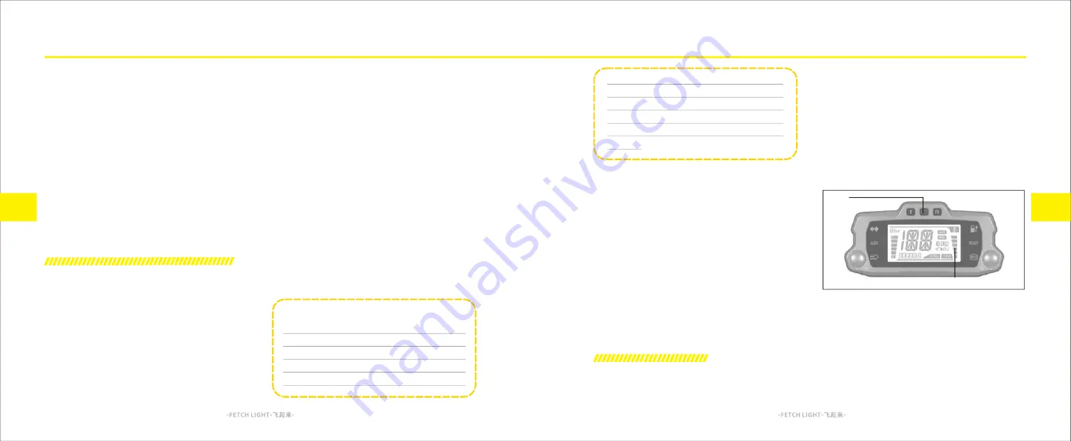 SUR-RON STORM BEE E 2022 Owner'S Manual Download Page 20