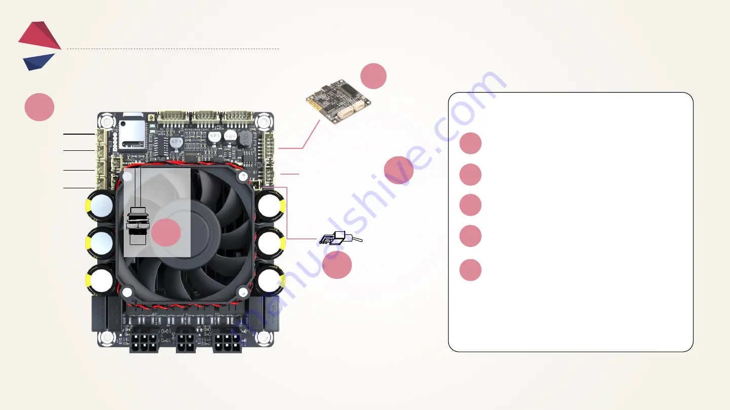 Sure Electronics AA-JA33286 Connection Manual Download Page 6