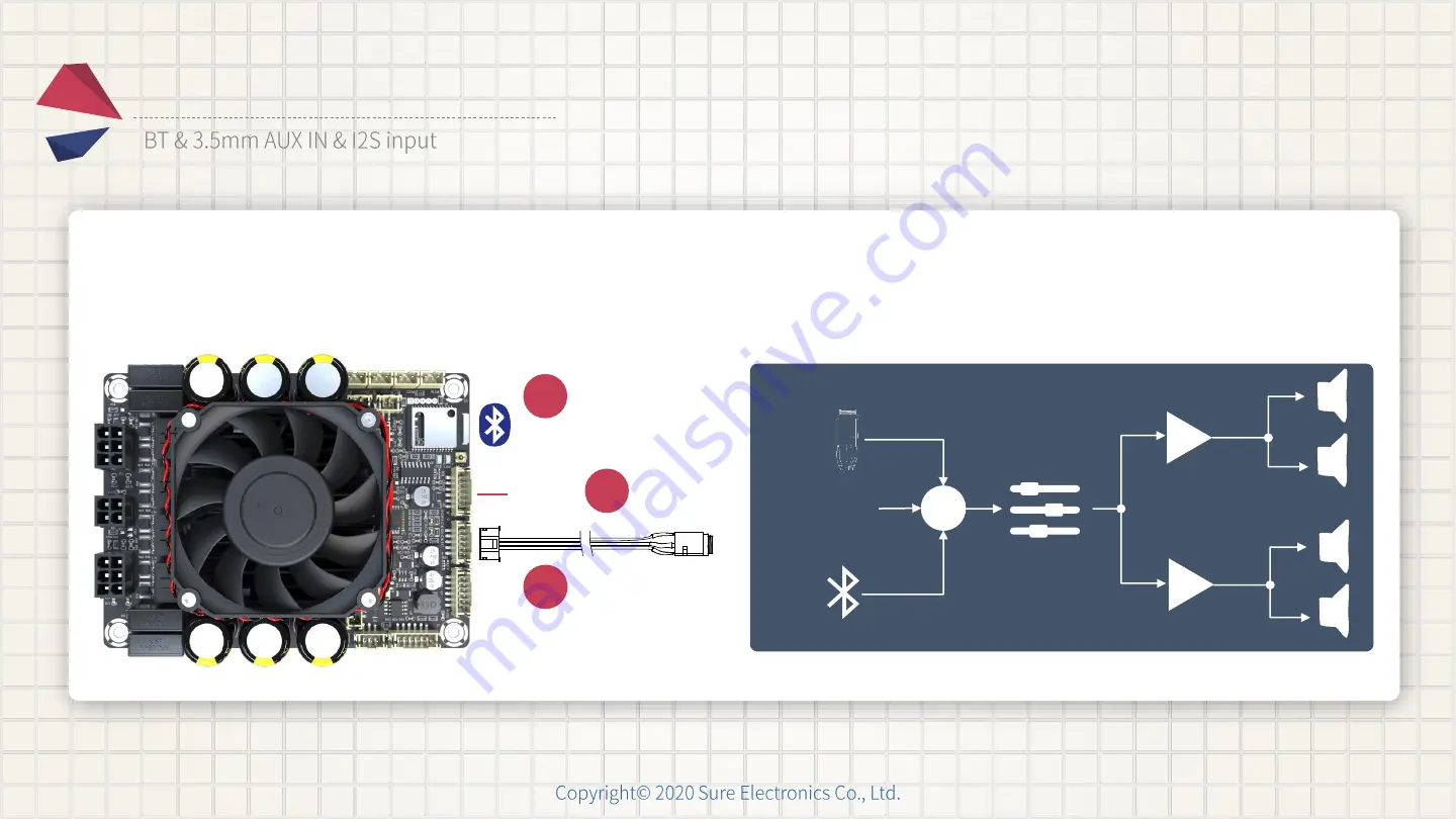 Sure Electronics AA-JA33286 Connection Manual Download Page 8