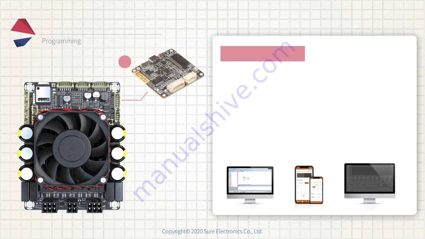 Sure Electronics AA-JA33286 Connection Manual Download Page 17